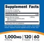 NTC_BacopaMonnieri_1000MG_120CAP_Front