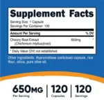 nutricost-chicory-root-capsules-291221