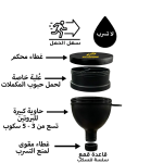 Funnel_1